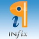 editace PDF